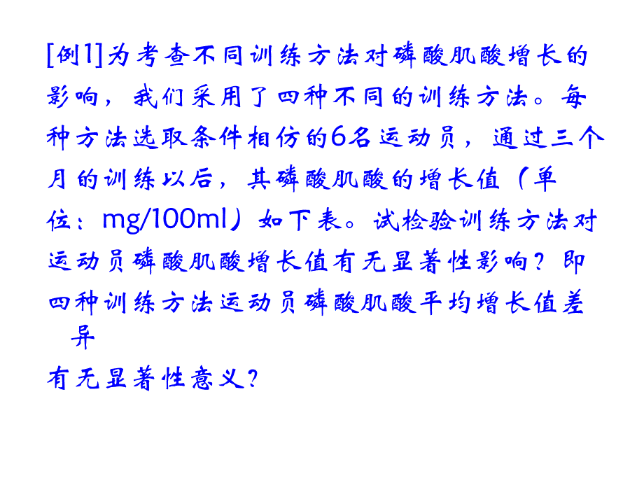 第七章 方差分析_第4页