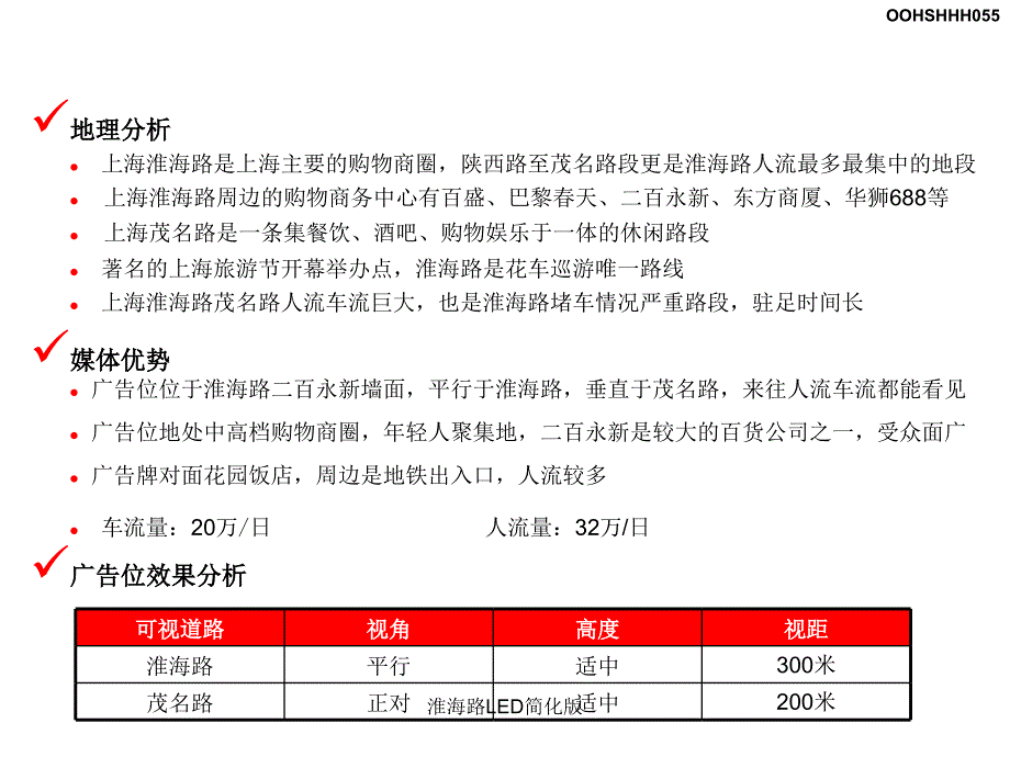 淮海路LED简化版课件_第4页