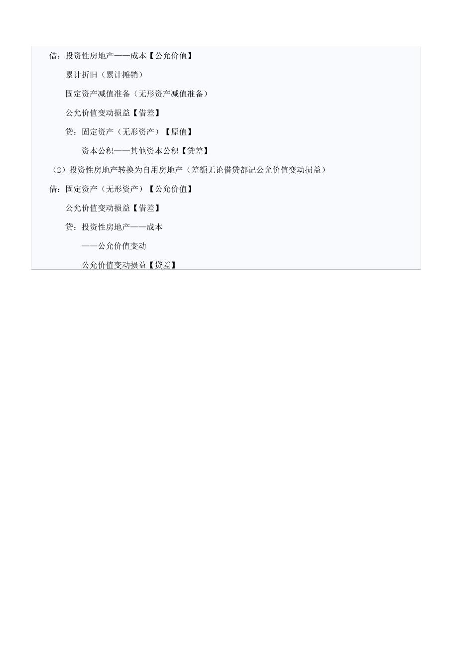 中级职称知识点《中级会计实务》投资性房地产_第2页