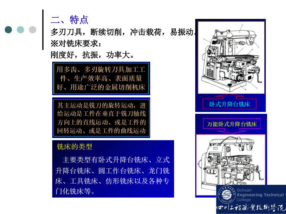 现代机床设备教学PPT_第3页