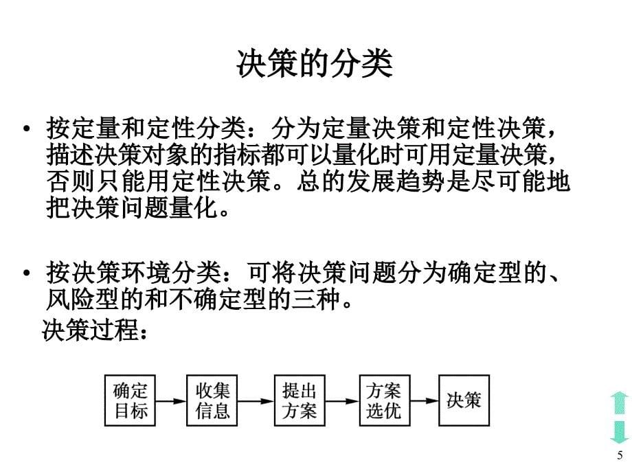 《数学决策分析》PPT课件.ppt_第5页