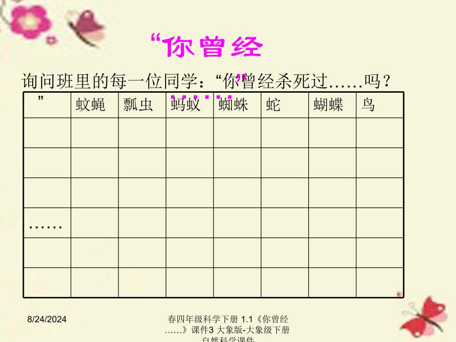 最新四年级科学下册1.1你曾经课件3大象版大象级下册自然科学课件_第1页