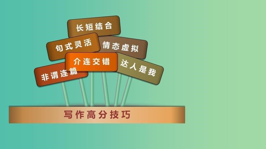 2019高考英语专题复习 写作之语言篇课件 新人教版.ppt_第5页