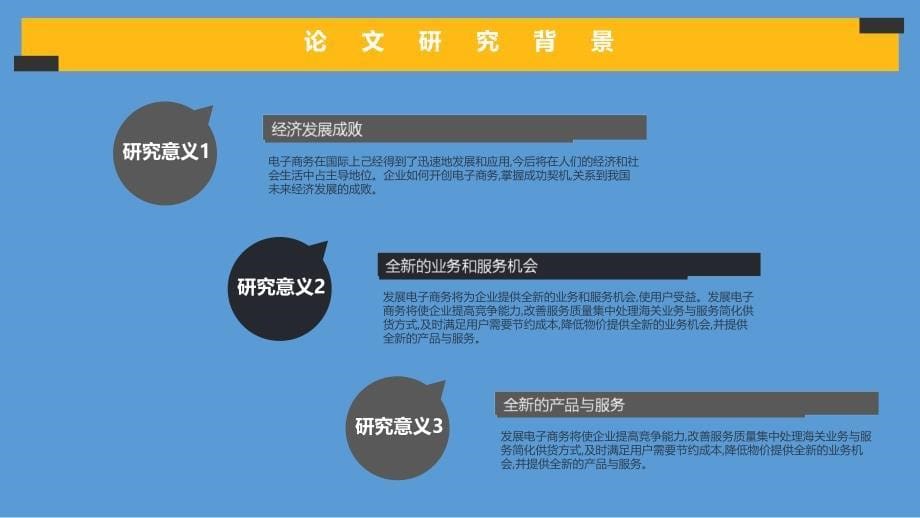 电子商务对我国外贸企业的影响及研究对策动态ppt模板_第5页