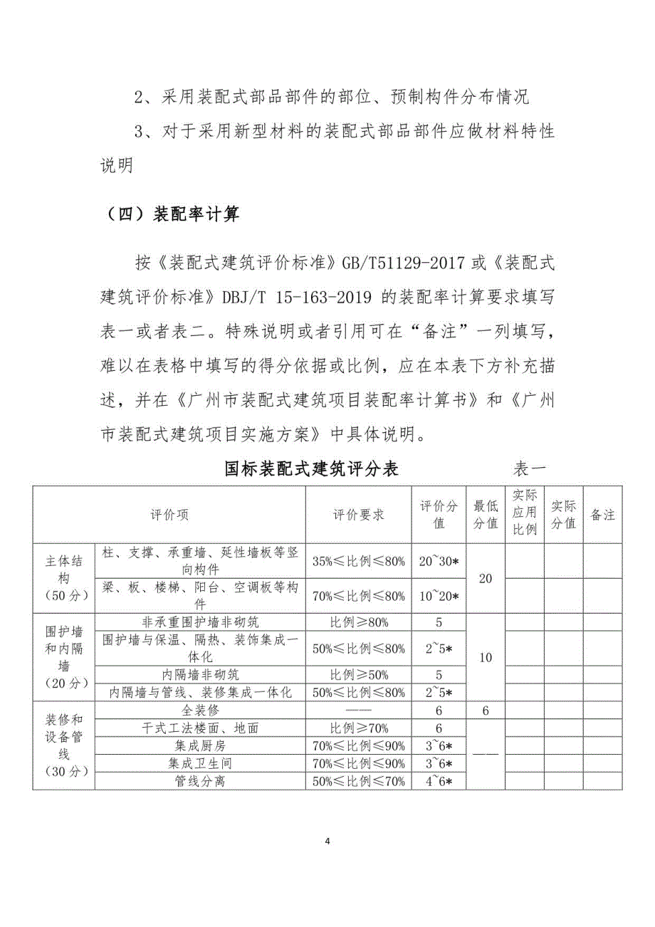 广州市装配式建筑设计专篇_第4页