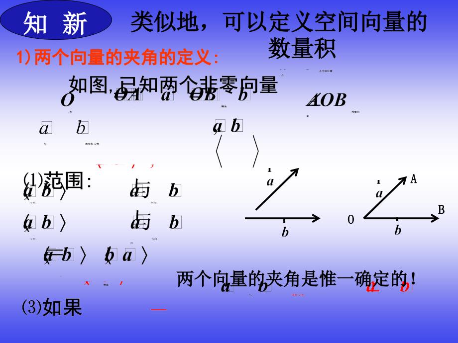 高二数学空间向量的数量积运算课件_第3页