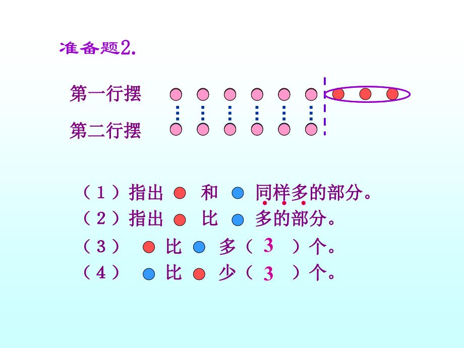 求两数相差多少的应用题_第3页