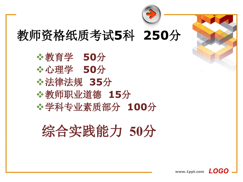 (复习资料)重庆市(高等)教师资格证考试题型.ppt_第2页