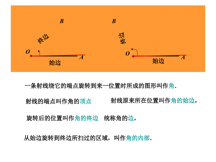 湘教版七下3.1线段、直线、射线第3时ppt课件_第4页