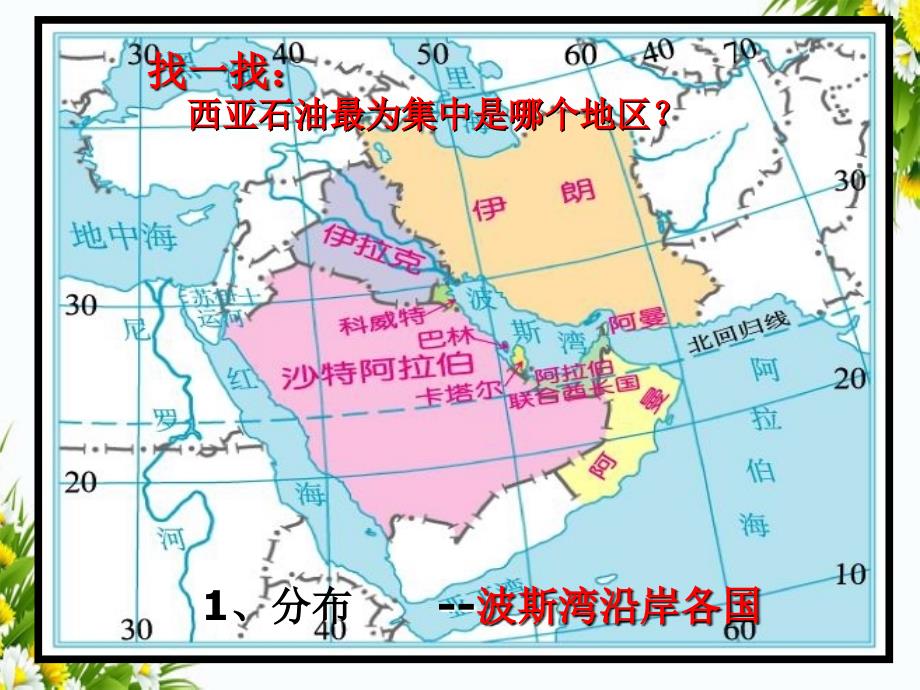 七年级历史与社会上册第三单元第五课第二框石油宝库课件1人教版课件_第2页