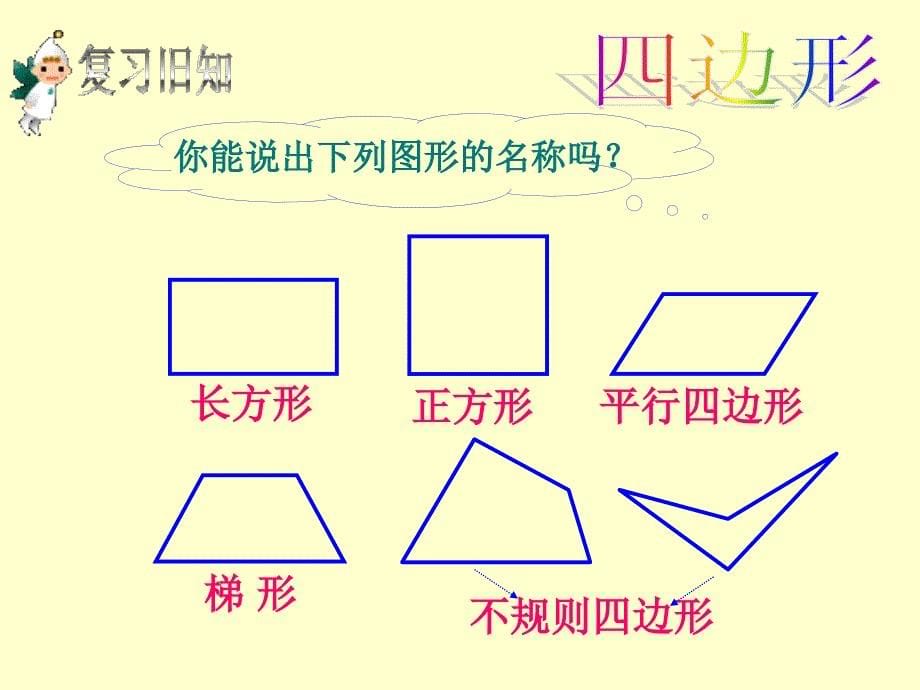 四年级数学上册《认识平行四边形和梯形》_第5页