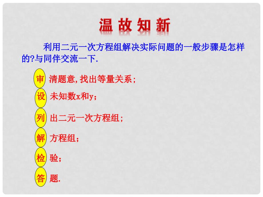 七年级数学下册 第八章 二元一次方程组 8.3 实际问题与二元一次方程组（第2课时）课件 （新版）新人教版_第2页