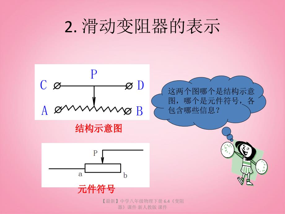 最新八年级物理下册6.4变阻器_第4页