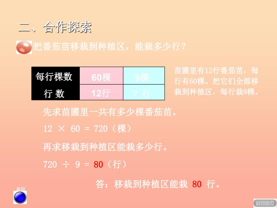 2022春三年级数学下册 第三单元《美丽的街景—两位数乘以两位数》（乘、除法两步计算解决问题）课件2 青岛版六三制_第4页