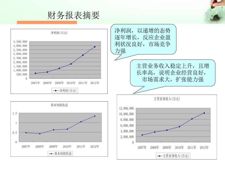 银行财务分析1_第4页