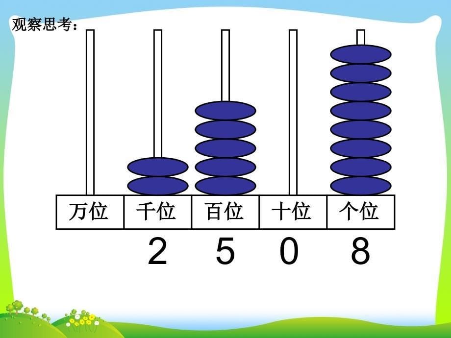 万以内数的认识课件_第5页