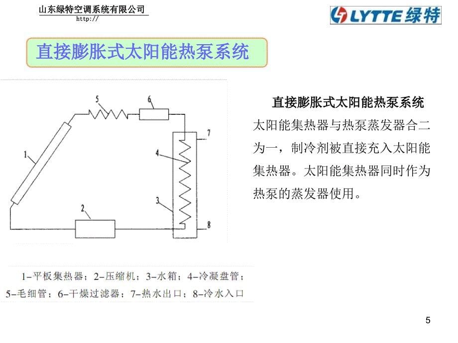 太阳能热泵系统介绍_第5页