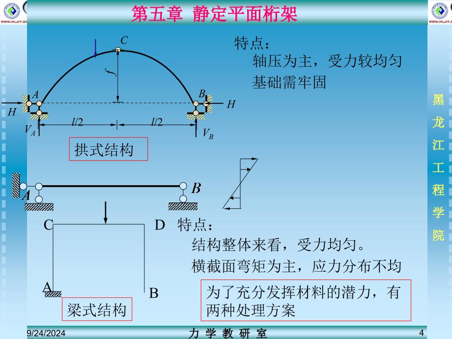 静定桁架PPT课件_第4页