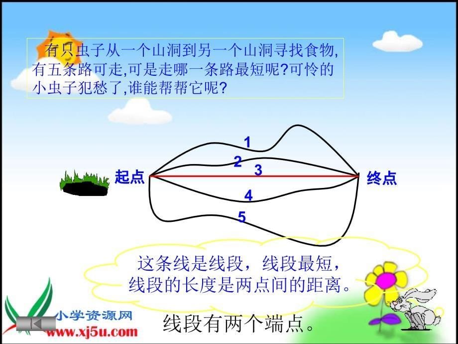 1《直线、射线和角》PPT课件_第5页