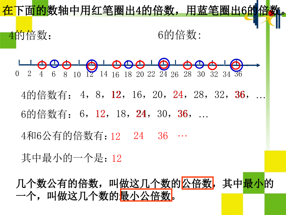 《最小公倍数》PPT课件_第2页