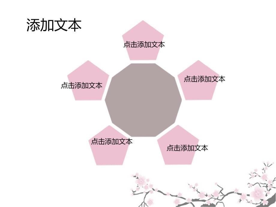 中国风ppt模板课件_第5页