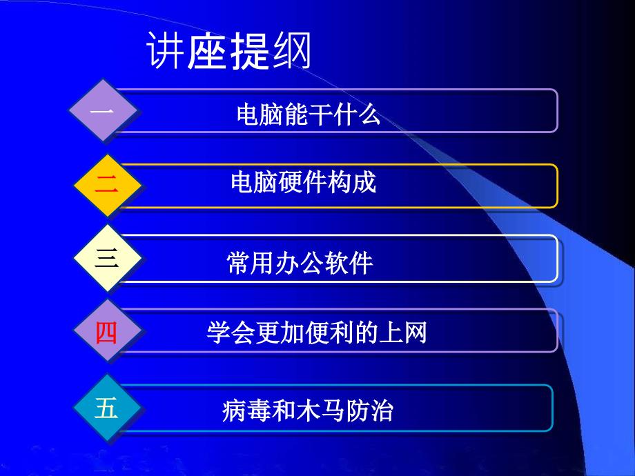 计算机知识和网络应用_第2页