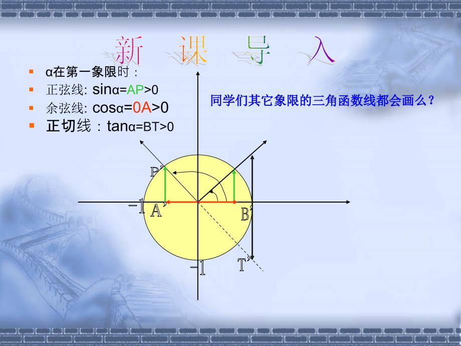 正切函数课件（长沙县一中高一培训组）_第3页