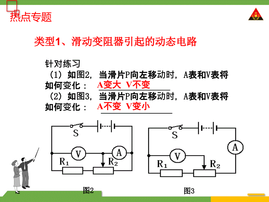 热点专题讲练（三）动态电路_第4页