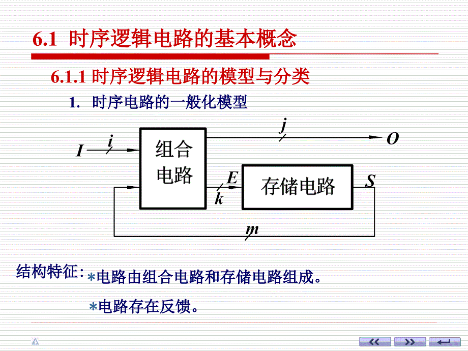 《数字电路第六》PPT课件_第4页