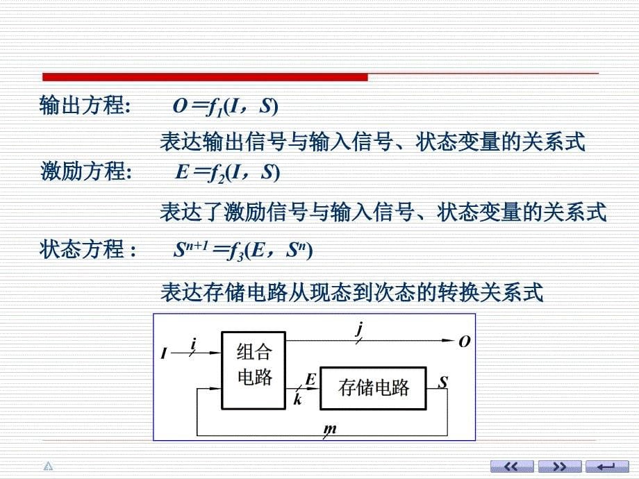 《数字电路第六》PPT课件_第5页