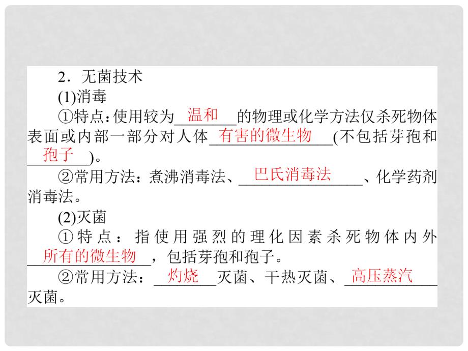 高考生物一轮总复习 专题1 微生物的利用课件 新人教版选修1_第3页