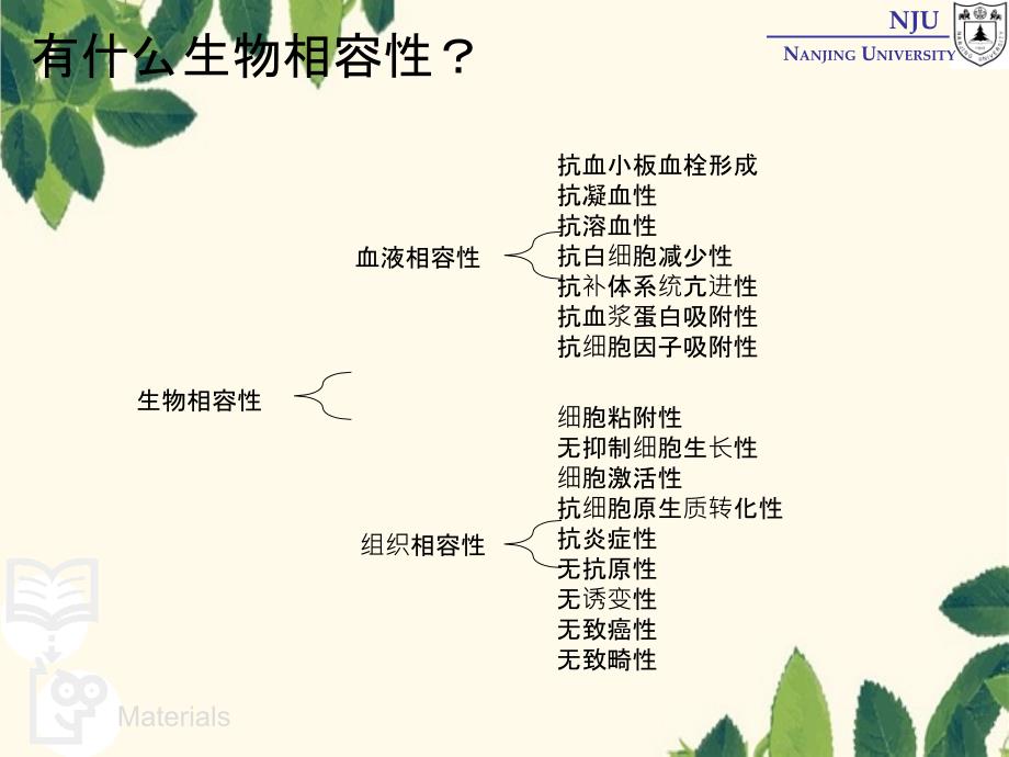 高分子材料学28functionalpolymers生物医用高分子_第4页