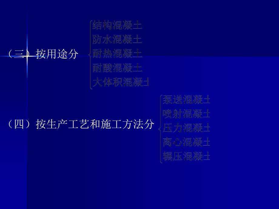 混凝土和混凝土配合比PPT课件_第4页