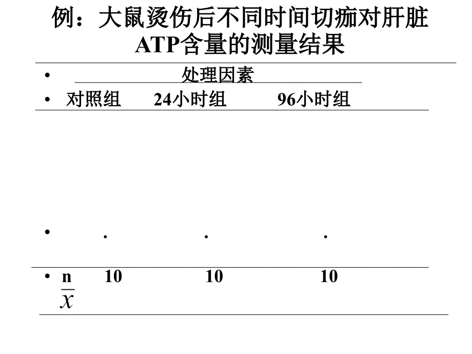 多组资料均数比较方差分析_第3页