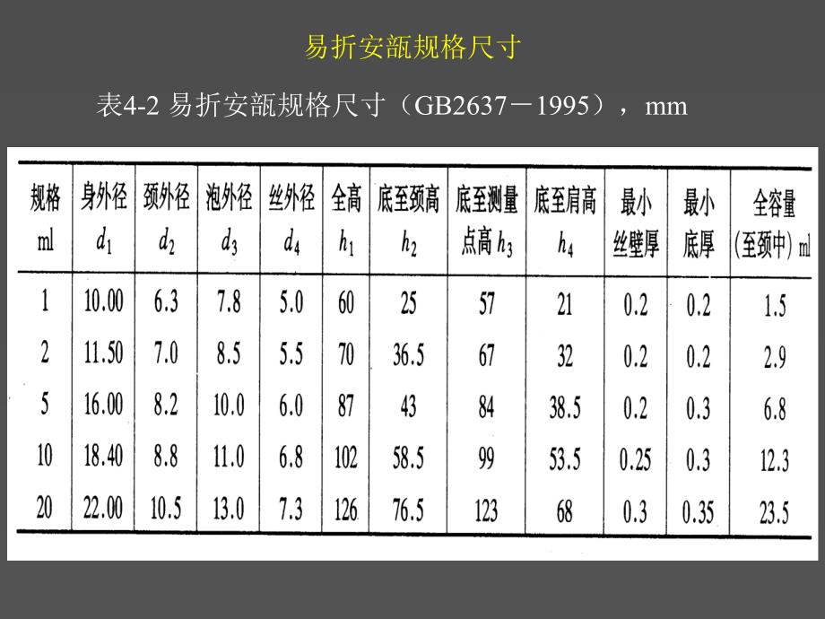 QIU412水针设备讲解_第4页