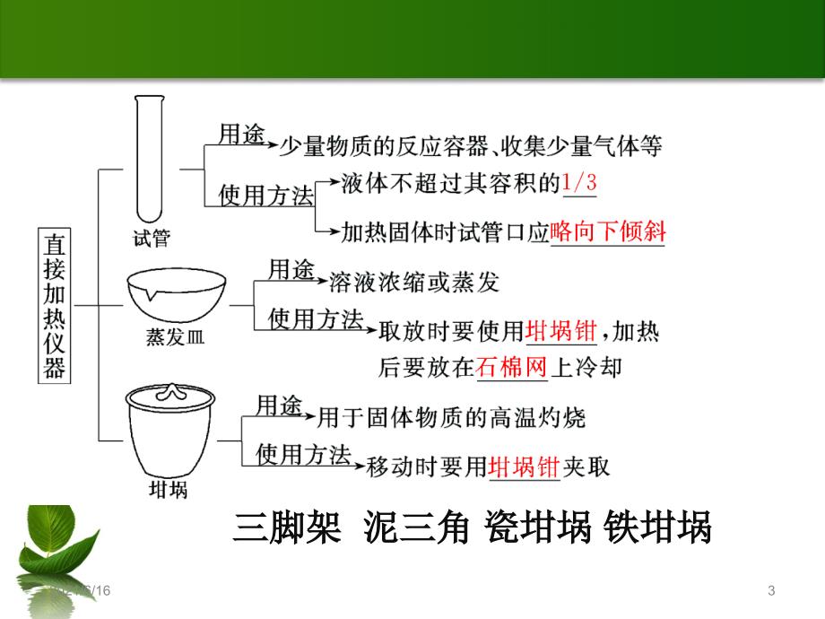 化学实验常用仪器和基本操作_第3页