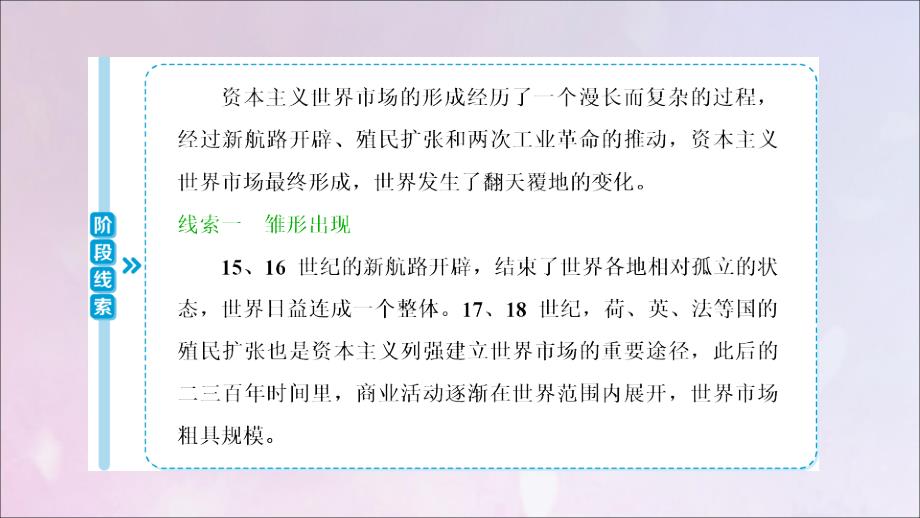 2021版高考历史一轮复习 专题九 走向世界的资本主义市场 1 第26讲 开辟文明交往的航线及血与火的征服与掠夺课件 人民版_第4页