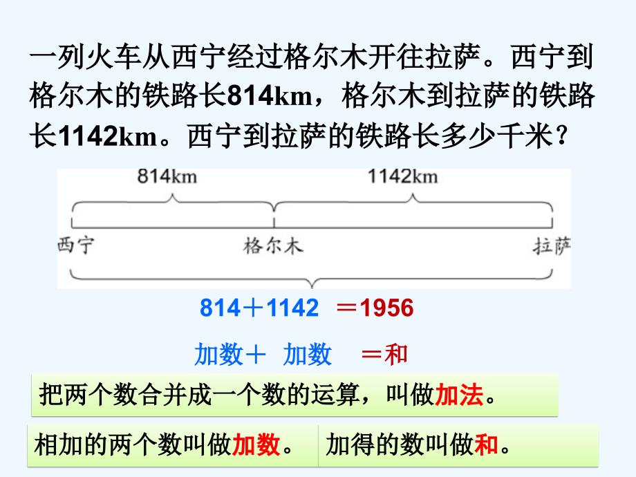 四年级下册加、减法的意义和各部分间的关系_第4页