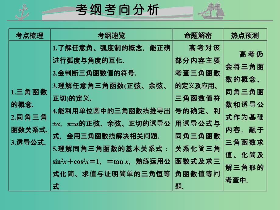 高考数学复习 第四章 第一节 三角函数的概念、同角三角函数基本关系式及诱导公式课件 理.ppt_第2页