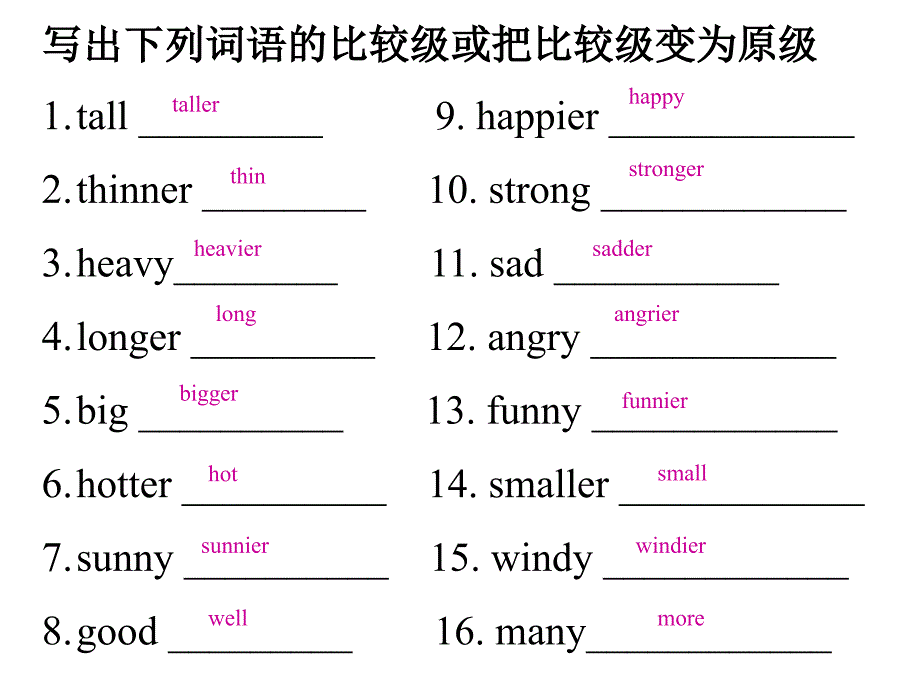 PEP新版小学英语六年级下册Unit1-Lets-check-and-C-story-timePPT优秀课件_第2页