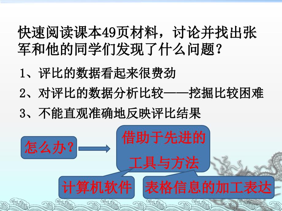 雷锋学校王茜表格信息的加工与表达_第3页