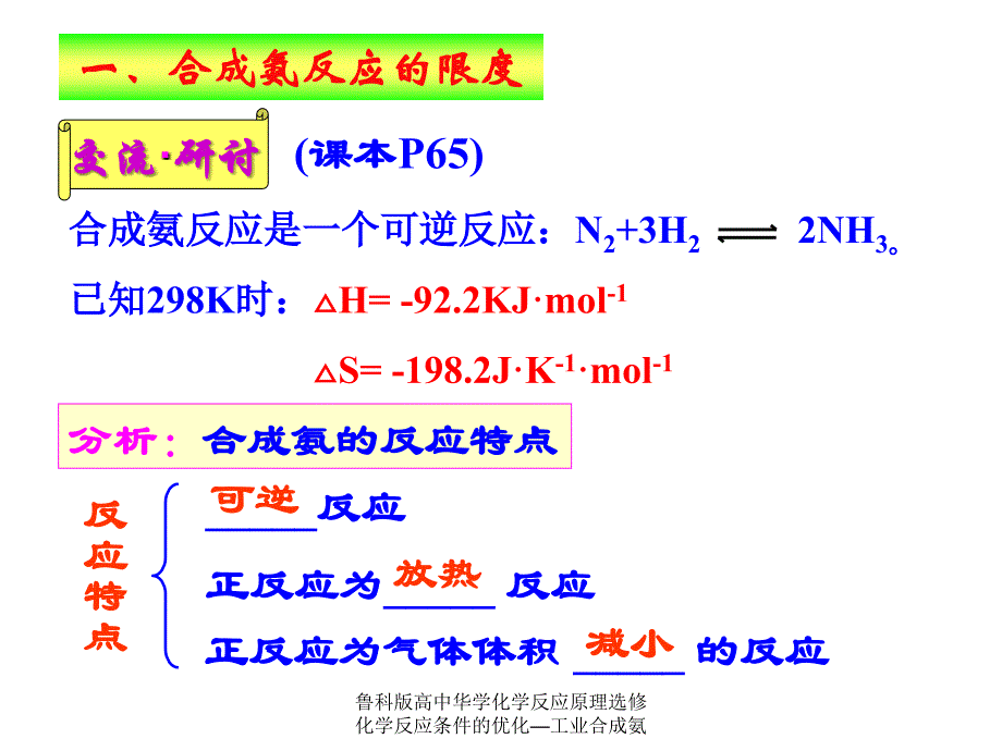 鲁科版高中华学化学反应原理选修化学反应条件的优化工业合成氨课件_第3页