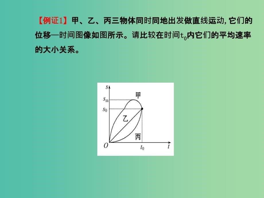 高考物理一轮复习 热点专题突破系列（一）解决图像问题必须掌握的四种技能课件 沪科版必修1.ppt_第5页