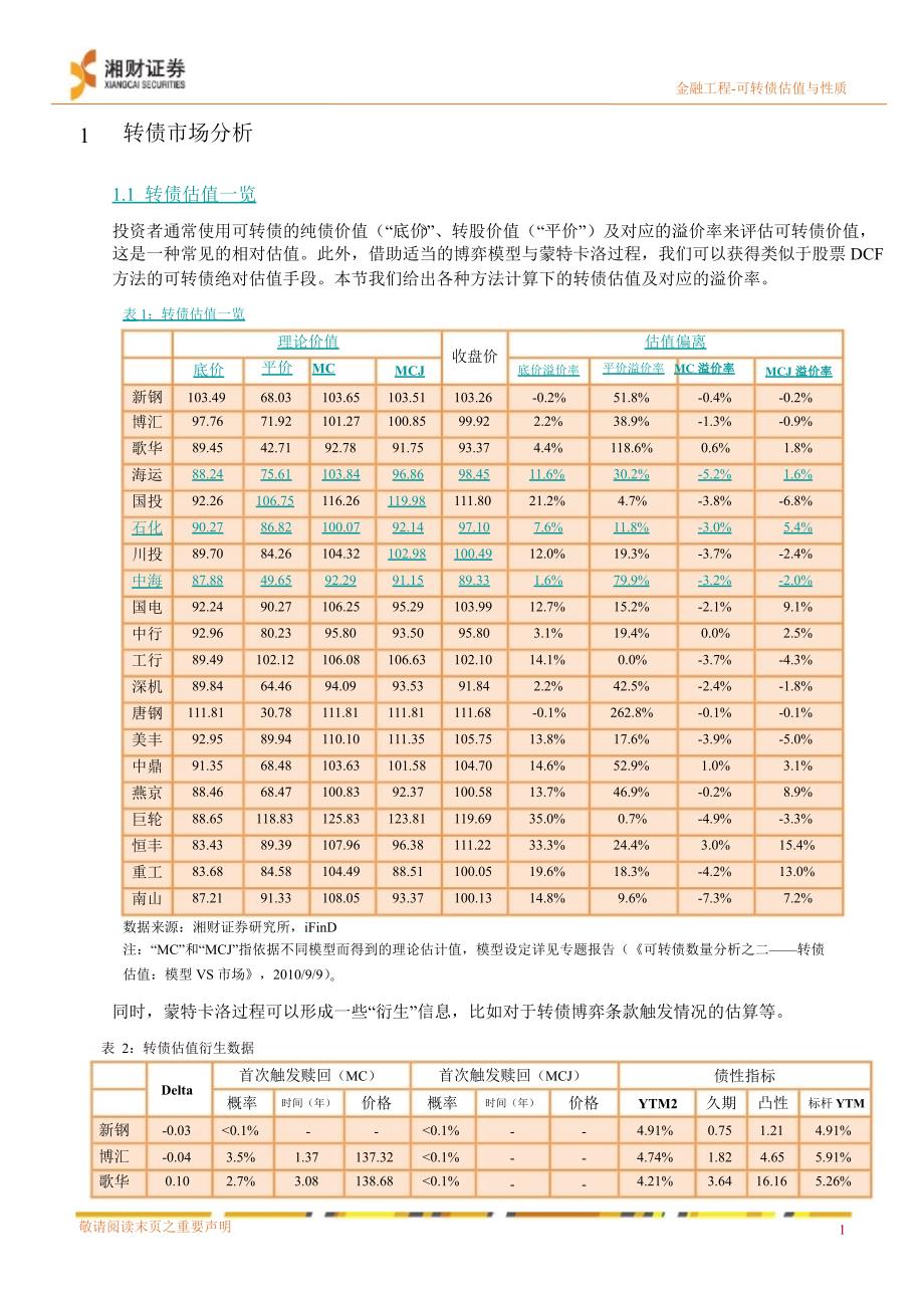 可转债投资价值分析1130_第3页