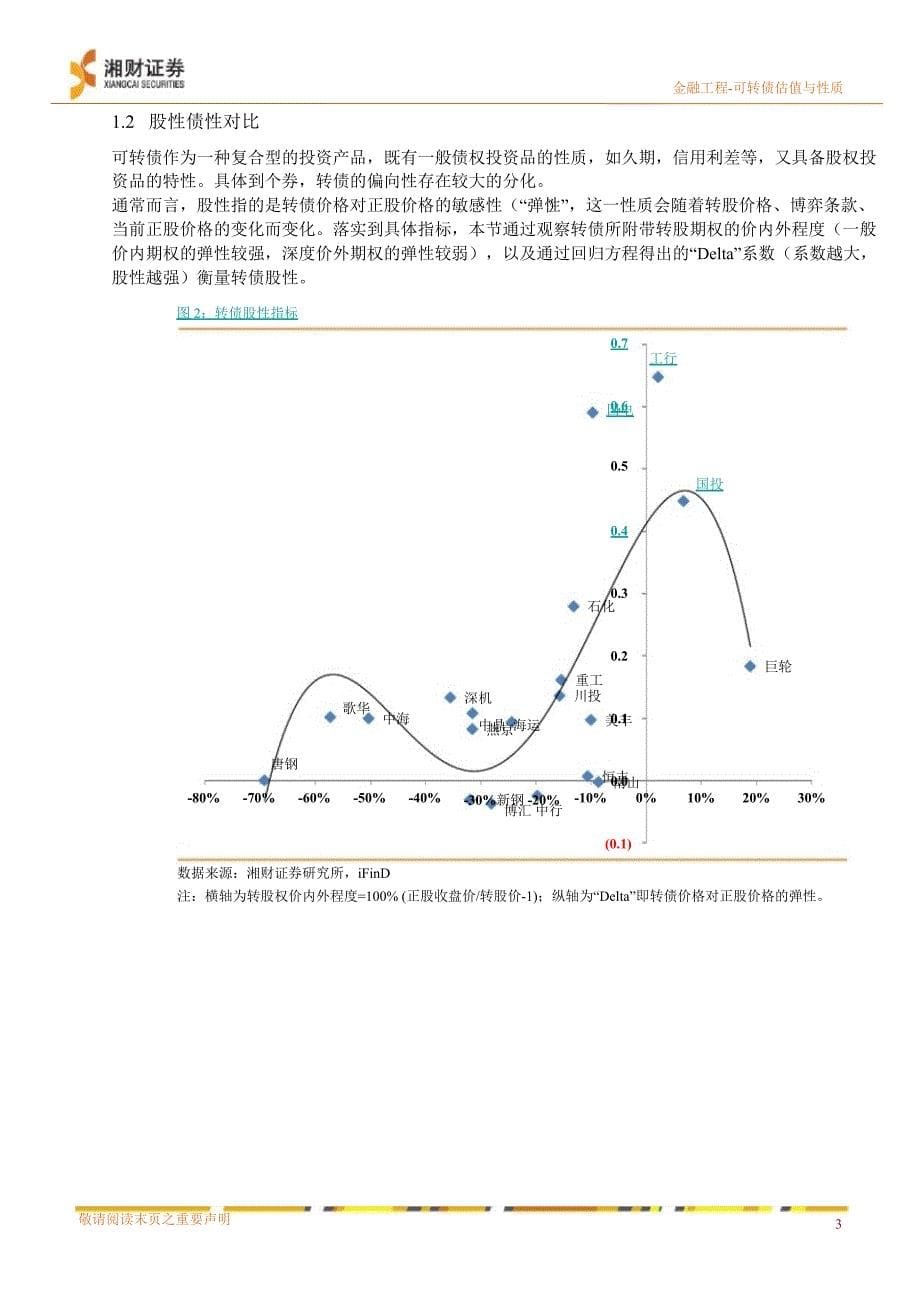 可转债投资价值分析1130_第5页