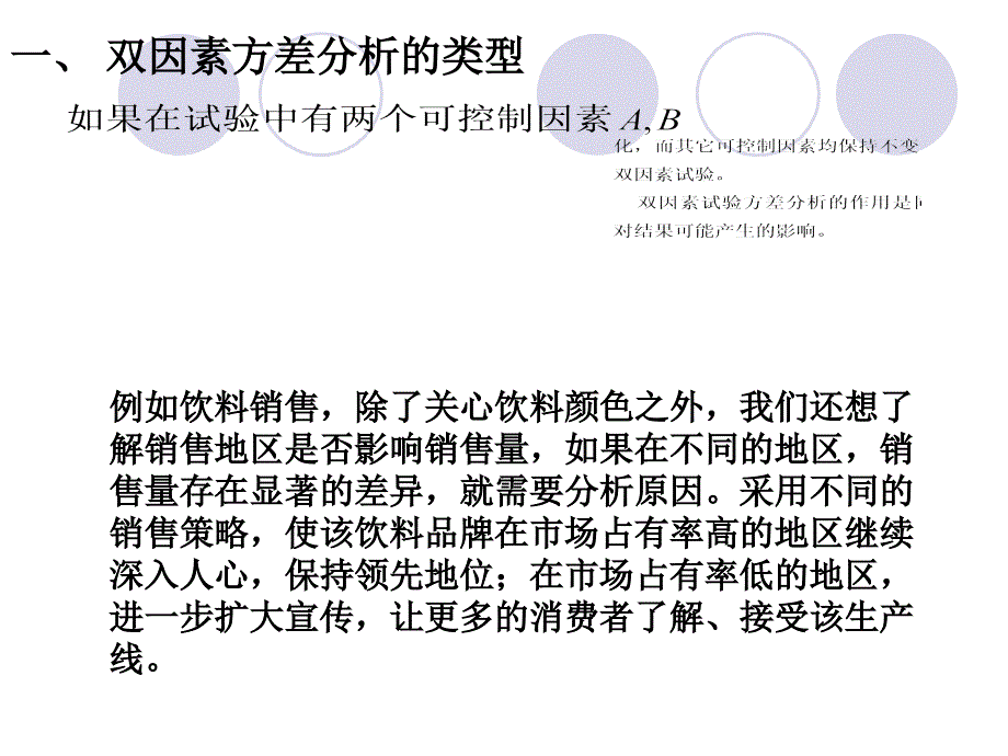 交互作用双因子方差分析ppt课件_第1页