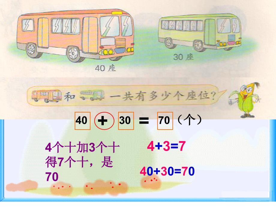 整十数加、减整十数PPT_第3页