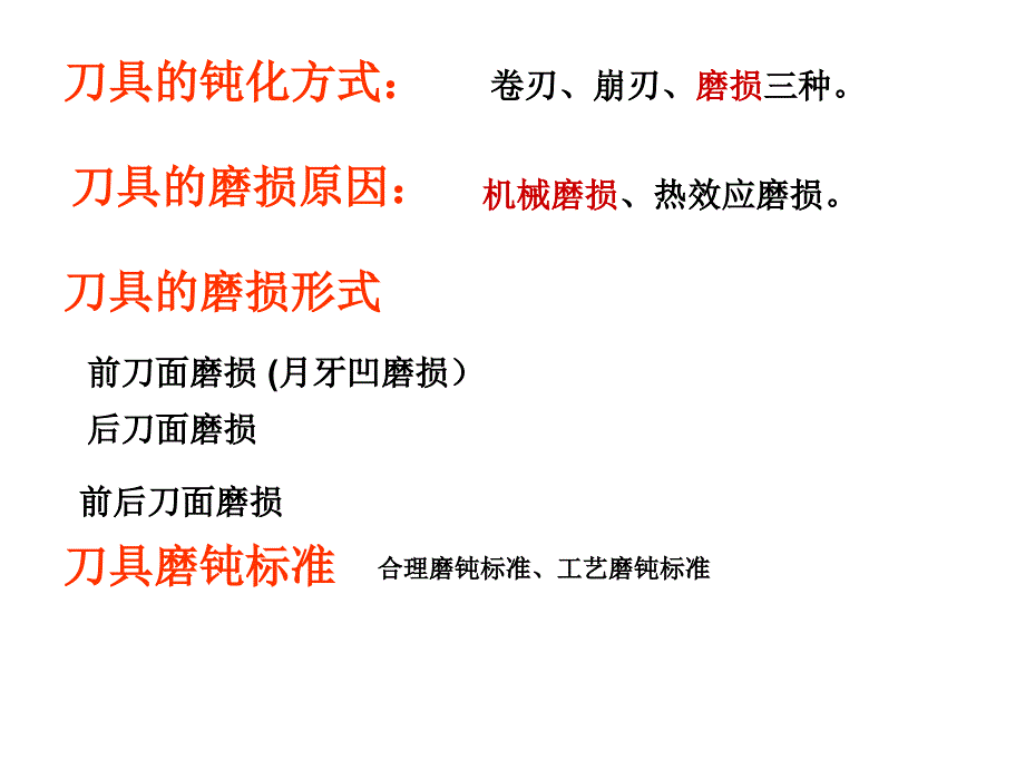 刀具磨损原因及改进方法.ppt_第1页