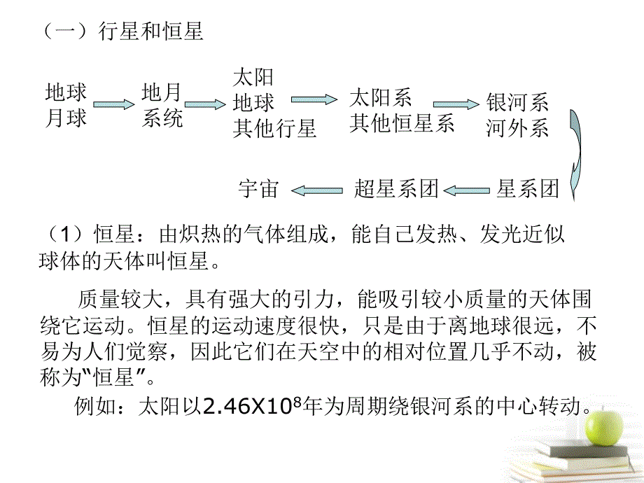 鄂教版科学六下第19课无限宇宙课件1_第4页