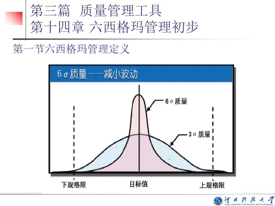 6σ管理初步培训通用课件_第5页